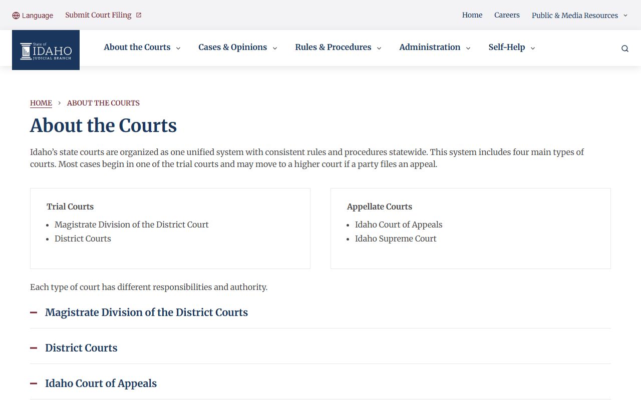 Idaho court structure page showing magistrate division and district courts